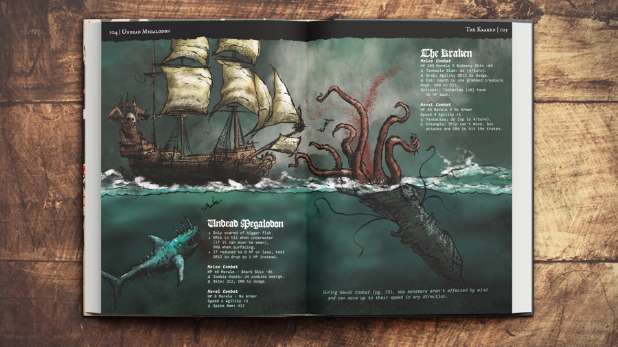 Read more about the article Pirate Borg Review: Take a Sail on These Haunted Seas